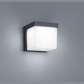 LED STRAHLER zur Beleuchtung von Wänden