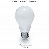 Neues LED Licht für moderne Leuchten. Sparen Sie Strom!